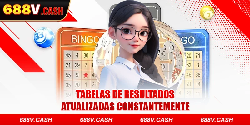 Tabelas de resultados atualizadas constantemente